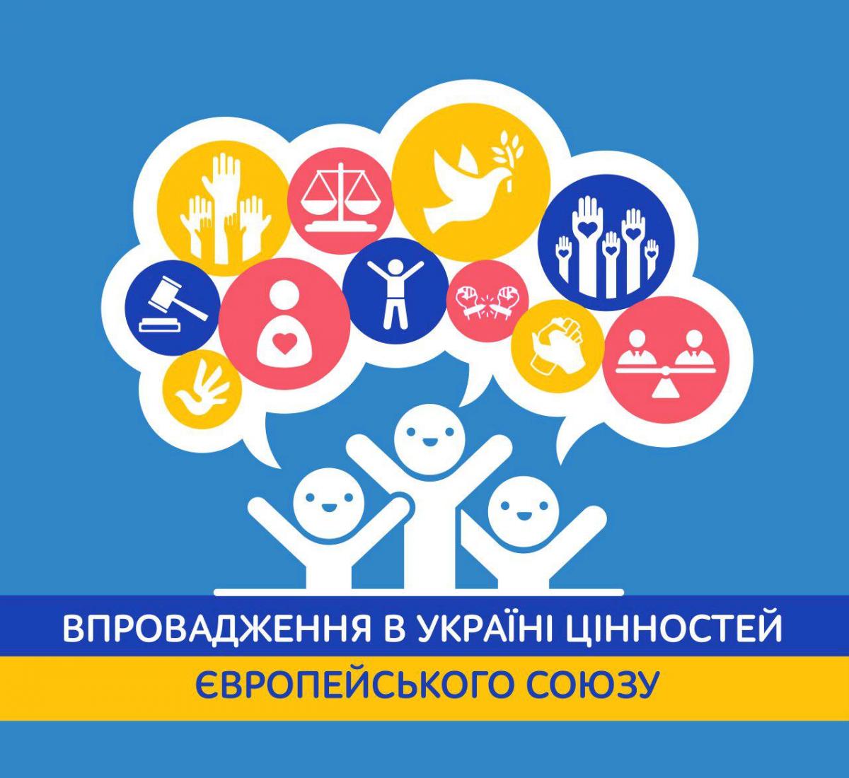 Логотип проекту